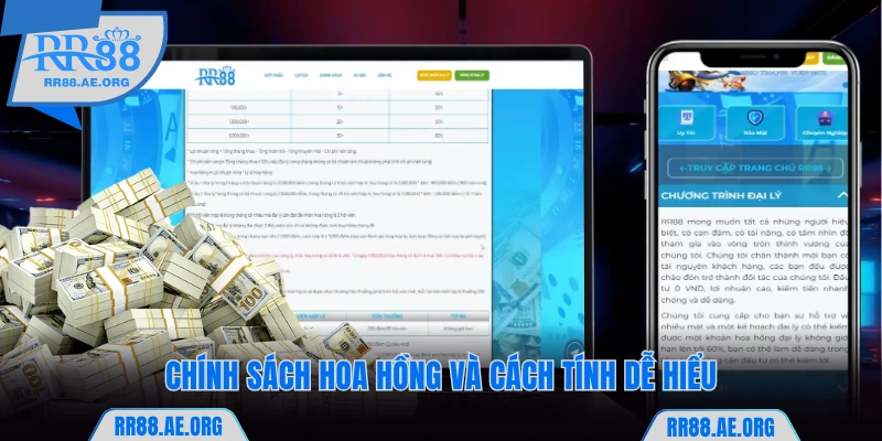 Chính sách hoa hồng và cách tính dễ hiểu